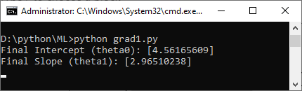 Final Intercept and Slope