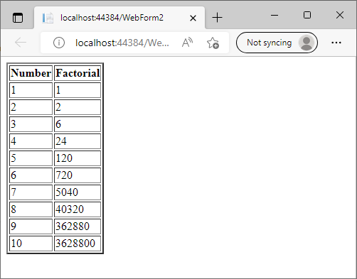 Table of Factorials Using Code Render Block in ASP.NET