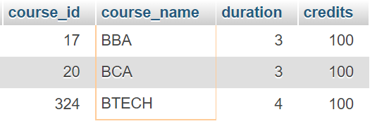 Like Operator in SQL