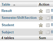 Creating Tables in SQL