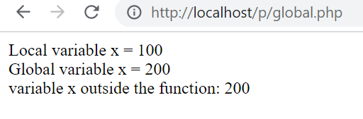 The Output of the Examples of Global Variables in PHP