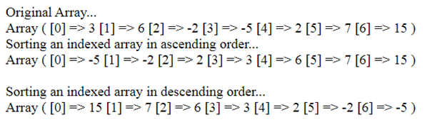 The Output of the Examples of Built-in Functions of Arrays in PHP - sort()  and rsort() functions    