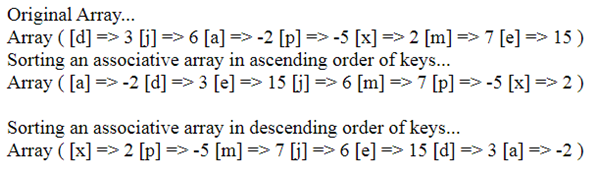 The Output of the Examples of Built-in Functions of Arrays in PHP - ksort()  and krsort() functions  
