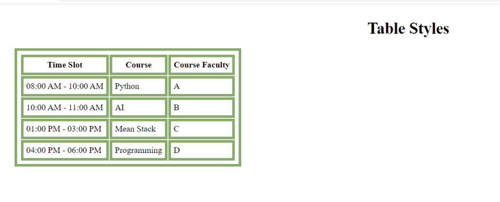 Applying border Property to table, th, and td Tags