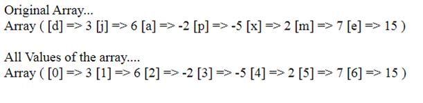  The Output of the Examples of Built-in Functions of Arrays in PHP -array_values() function 