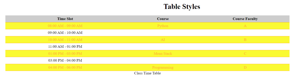 Example of Creating Zebra-Striped Table