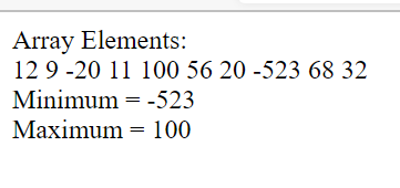 The Output of the program demonstrates How to Find the Minimum and Maximum from an Array in JavaScript