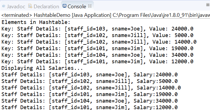 Demonstrating An Example of Hashtable Class in Java