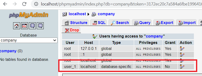 A New User is Created with All Privileges Using PDO